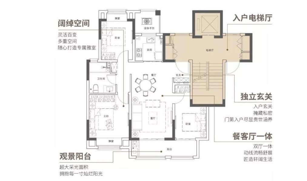 扬州新房速递：招商运河上宸户型有哪些，小区环境好吗？