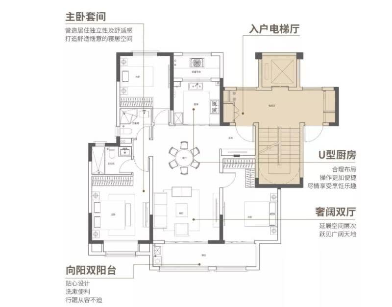 扬州新房速递：招商运河上宸户型有哪些，小区环境好吗？