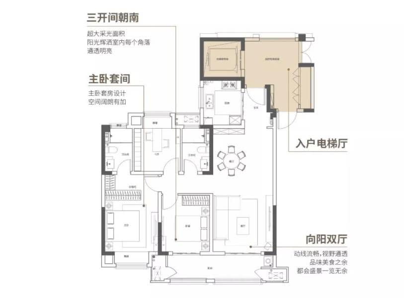 扬州新房速递：招商运河上宸户型有哪些，小区环境好吗？